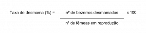 Imagem mostra a fórmula para se calcular a taxa de desmame de um bezerro de corte